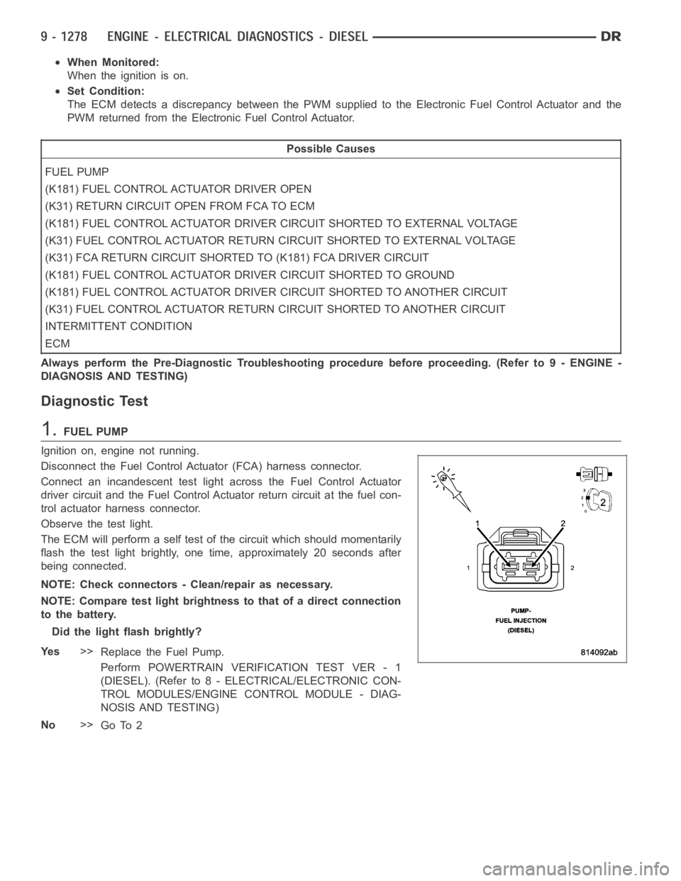 DODGE RAM SRT-10 2006  Service Repair Manual When Monitored:
When the ignition is on.
Set Condition:
The ECM detects a discrepancy between the PWM supplied to the Electronic Fuel Control Actuator and the
PWM returned from the Electronic Fuel Con