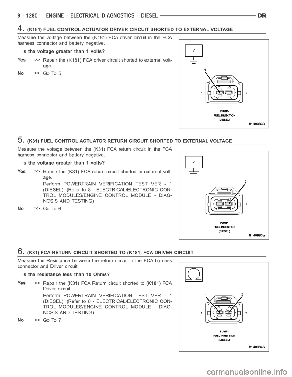 DODGE RAM SRT-10 2006  Service Repair Manual 4.(K181) FUEL CONTROL ACTUATOR DRIVER CIRCUIT SHORTED TO EXTERNAL VOLTAGE
Measure the voltage between the (K181) FCA driver circuit in the FCA
harness connector and battery negative.
Is the voltage gr