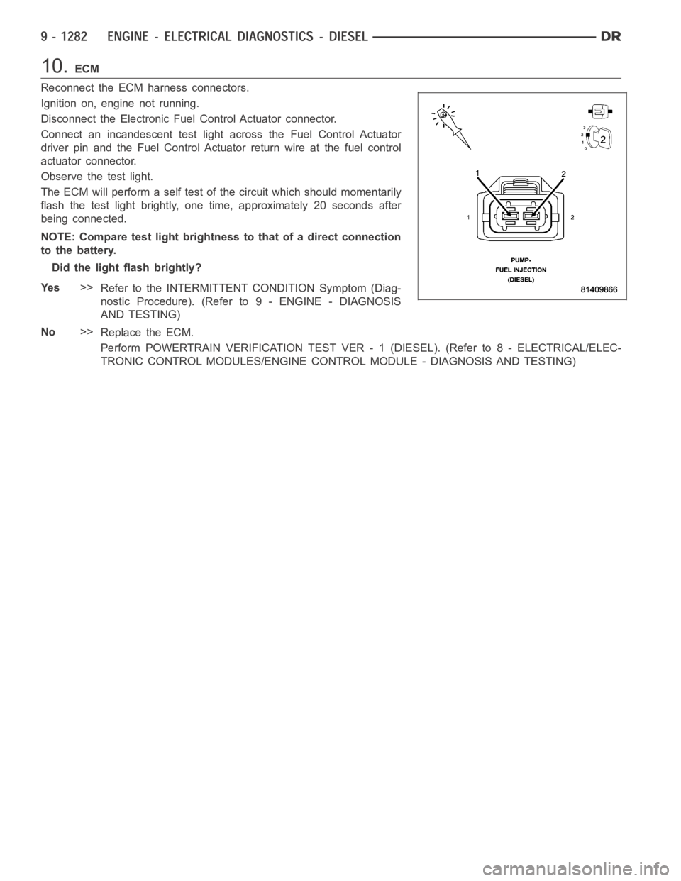 DODGE RAM SRT-10 2006  Service Repair Manual 10.ECM
Reconnect the ECM harness connectors.
Ignition on, engine not running.
Disconnect the Electronic Fuel Control Actuator connector.
Connect an incandescent test light across the Fuel Control Actu