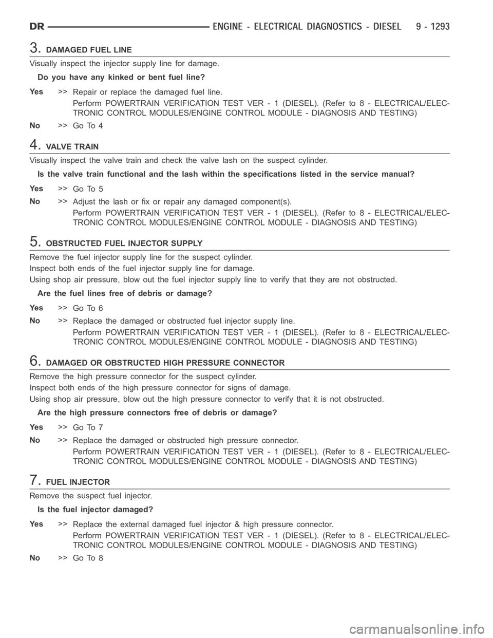 DODGE RAM SRT-10 2006  Service Repair Manual 3.DAMAGED FUEL LINE
Visually inspect the injector supply line for damage.
Do you have any kinked or bent fuel line?
Ye s>>
Repair or replace the damaged fuel line.
Perform POWERTRAIN VERIFICATION TEST