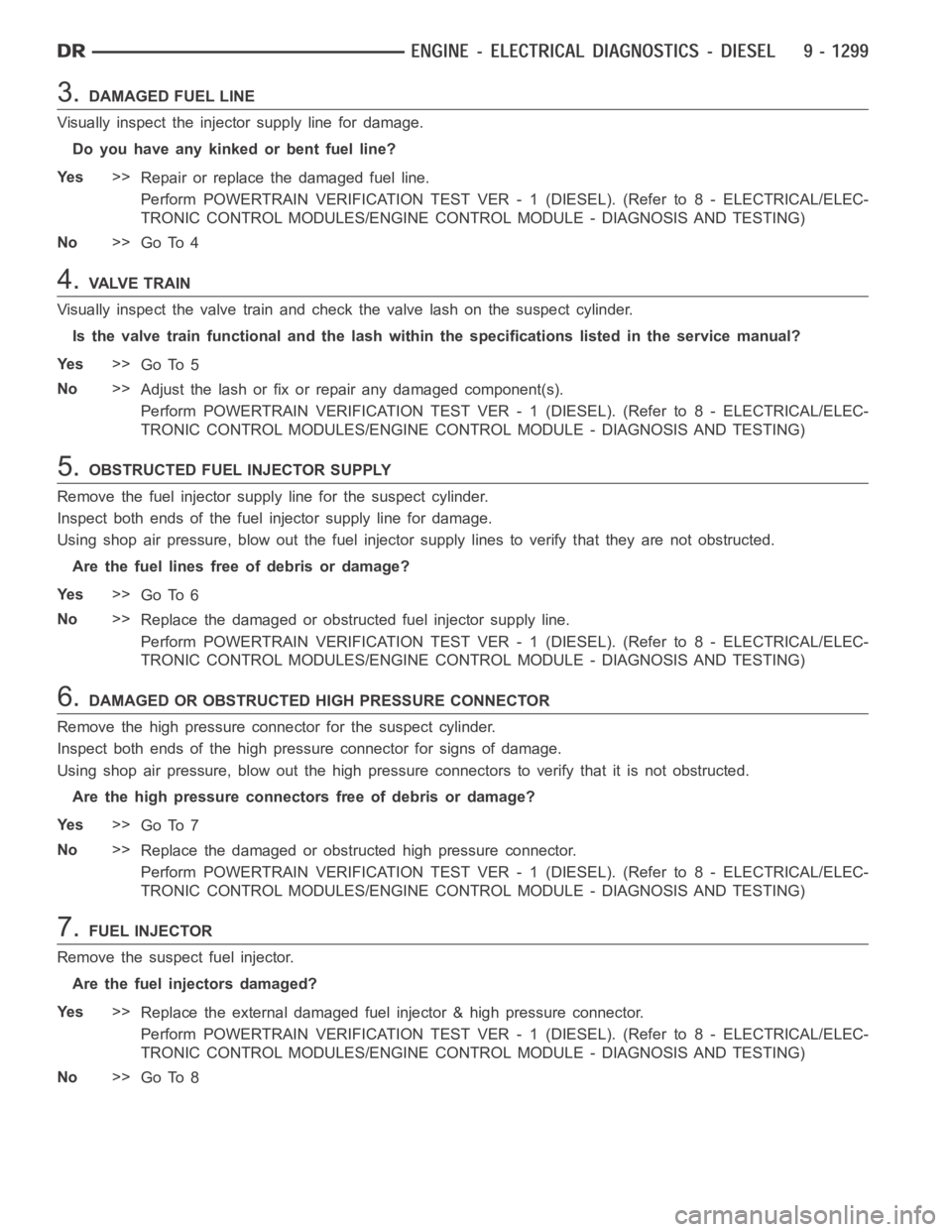 DODGE RAM SRT-10 2006  Service Repair Manual 3.DAMAGED FUEL LINE
Visually inspect the injector supply line for damage.
Do you have any kinked or bent fuel line?
Ye s>>
Repair or replace the damaged fuel line.
Perform POWERTRAIN VERIFICATION TEST