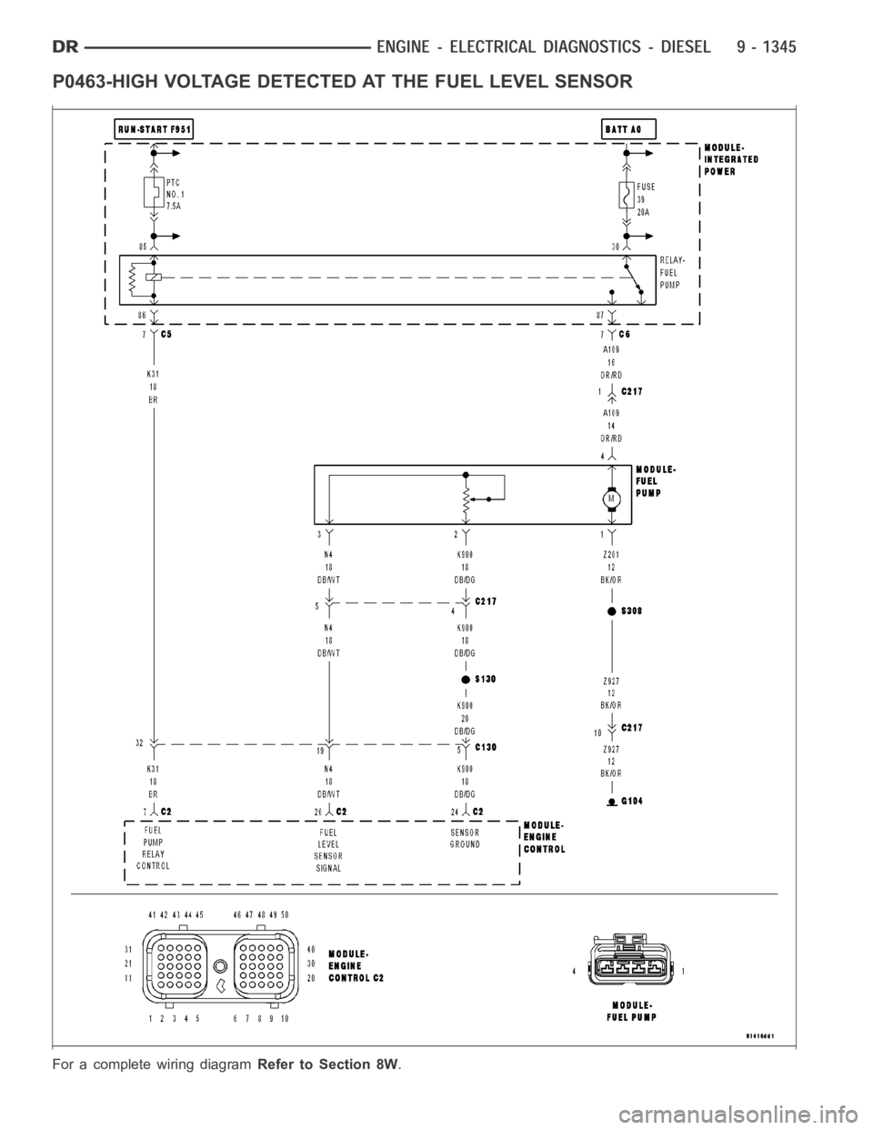 DODGE RAM SRT-10 2006  Service Repair Manual P0463-HIGH VOLTAGE DETECTED AT THE FUEL LEVEL SENSOR
For a complete wiring diagramRefer to Section 8W. 
