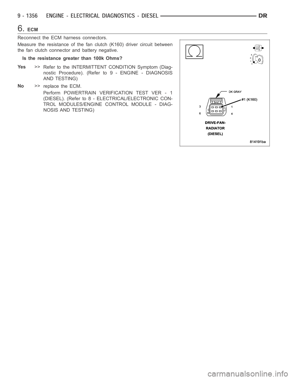 DODGE RAM SRT-10 2006  Service Repair Manual 6.ECM
Reconnect the ECM harness connectors.
Measure the resistance of the fan clutch (K160) driver circuit between
the fan clutch connector and battery negative.
Is the resistance greater than 100k Oh