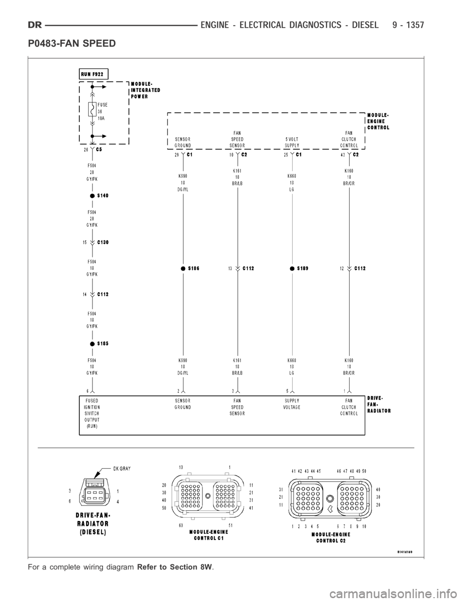 DODGE RAM SRT-10 2006  Service Repair Manual P0483-FAN SPEED
For a complete wiring diagramRefer to Section 8W. 