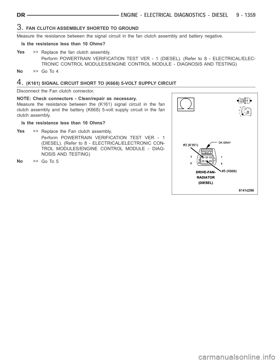 DODGE RAM SRT-10 2006  Service Repair Manual 3.FAN CLUTCH ASSEMBLEY SHORTED TO GROUND
Measure the resistance between the signal circuit in the fan clutch assembly and battery negative.
Is the resistance less than 10 Ohms?
Ye s>>
Replace the fan 