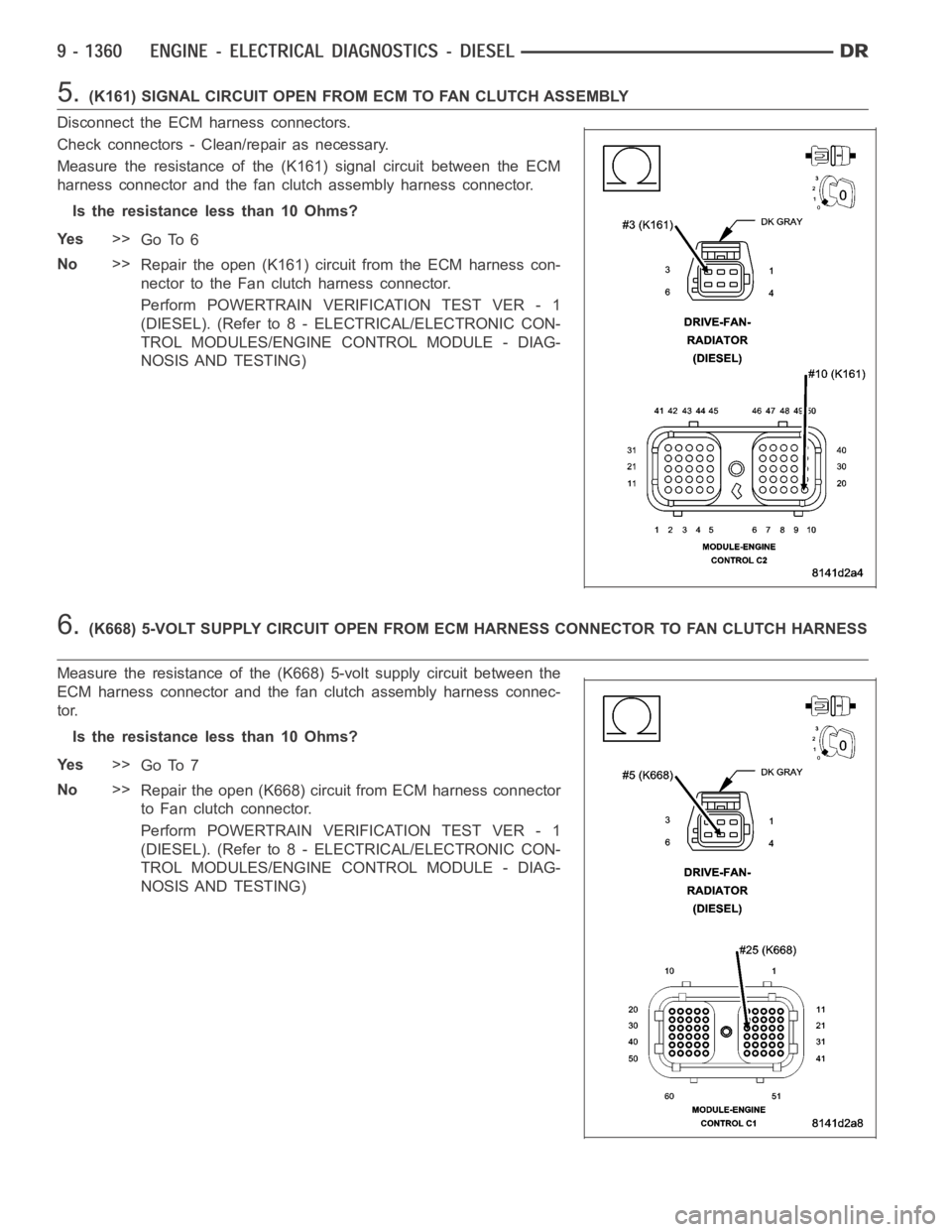 DODGE RAM SRT-10 2006  Service Repair Manual 5.(K161) SIGNAL CIRCUIT OPEN FROM ECM TO FAN CLUTCH ASSEMBLY
Disconnect the ECM harness connectors.
Check connectors - Clean/repair as necessary.
Measure the resistance of the (K161) signal circuit be