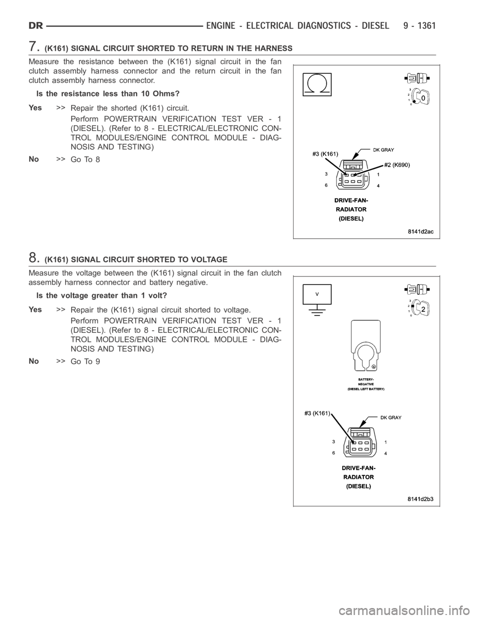 DODGE RAM SRT-10 2006  Service Repair Manual 7.(K161) SIGNAL CIRCUIT SHORTED TO RETURN IN THE HARNESS
Measure the resistance between the (K161) signal circuit in the fan
clutch assembly harness connector and the return circuit in the fan
clutch 