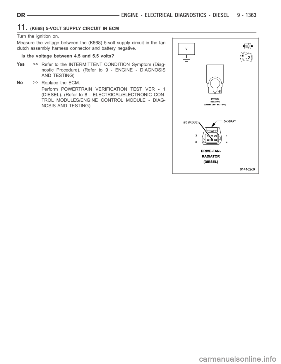 DODGE RAM SRT-10 2006  Service Repair Manual 11 .(K668) 5-VOLT SUPPLY CIRCUIT IN ECM
Turn the ignition on.
Measure the voltage between the (K668) 5-volt supply circuit in the fan
clutch assembly harness connector and battery negative.
Is the vol