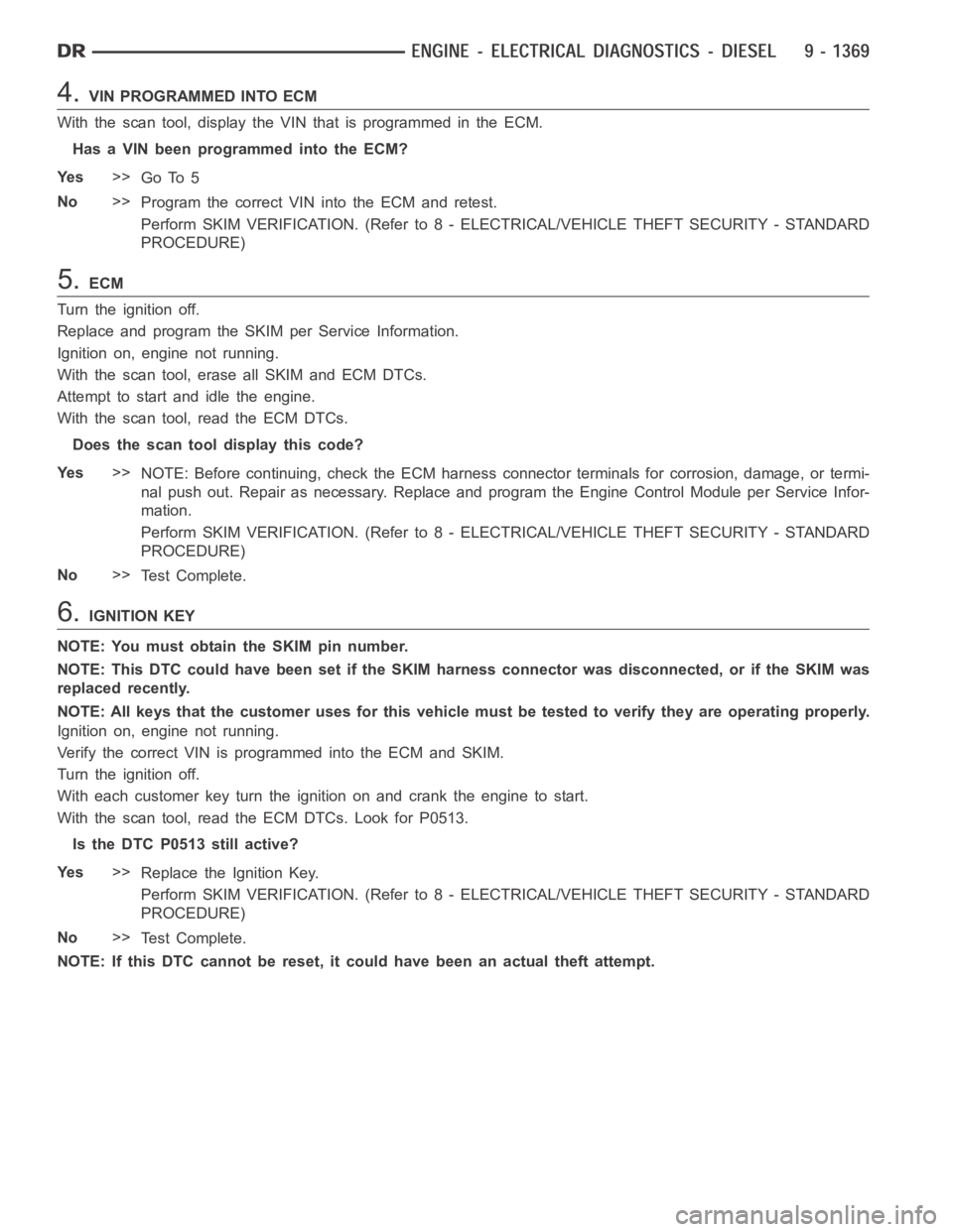 DODGE RAM SRT-10 2006 Service Repair Manual 4.VIN PROGRAMMED INTO ECM
With the scan tool, display the VIN that is programmed in the ECM.
Has a VIN been programmed into the ECM?
Ye s>>
Go To 5
No>>
Program the correct VIN into the ECM and retest DODGE RAM SRT-10 2006 Service Repair Manual 4.VIN PROGRAMMED INTO ECM
With the scan tool, display the VIN that is programmed in the ECM.
Has a VIN been programmed into the ECM?
Ye s>>
Go To 5
No>>
Program the correct VIN into the ECM and retest