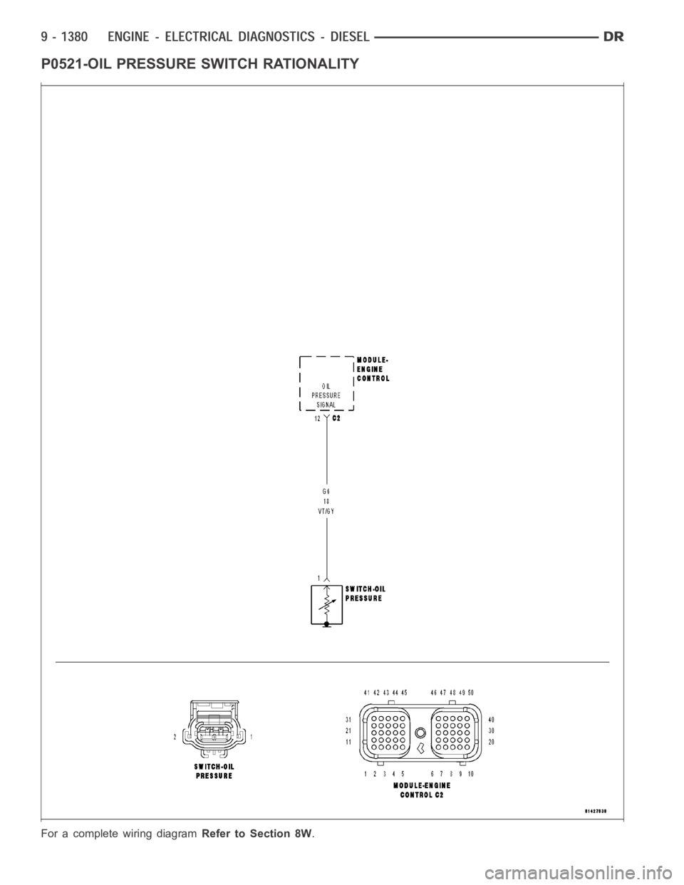 DODGE RAM SRT-10 2006  Service Repair Manual P0521-OIL PRESSURE SWITCH RATIONALITY
For a complete wiring diagramRefer to Section 8W. 