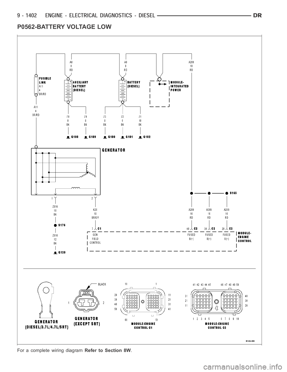 DODGE RAM SRT-10 2006  Service Repair Manual P0562-BATTERY VOLTAGE LOW
For a complete wiring diagramRefer to Section 8W. 