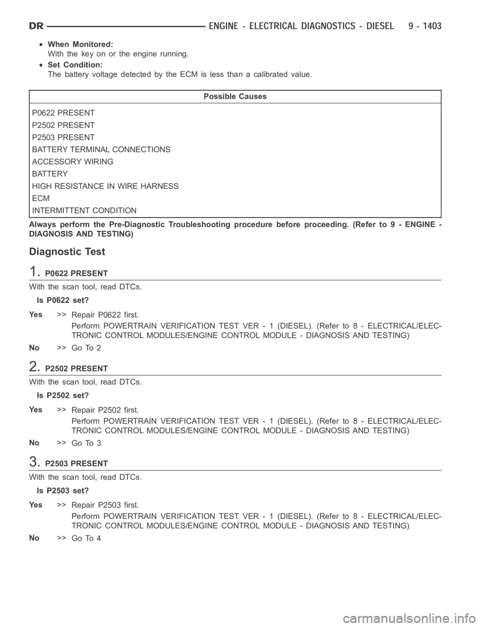 DODGE RAM SRT-10 2006 Service Repair Manual When Monitored:
With the key on or the engine running.
Set Condition:
The battery voltage detected by the ECM is less than a calibrated value.
Possible Causes
P0622 PRESENT
P2502 PRESENT
P2503 PRESENT DODGE RAM SRT-10 2006 Service Repair Manual When Monitored:
With the key on or the engine running.
Set Condition:
The battery voltage detected by the ECM is less than a calibrated value.
Possible Causes
P0622 PRESENT
P2502 PRESENT
P2503 PRESENT
