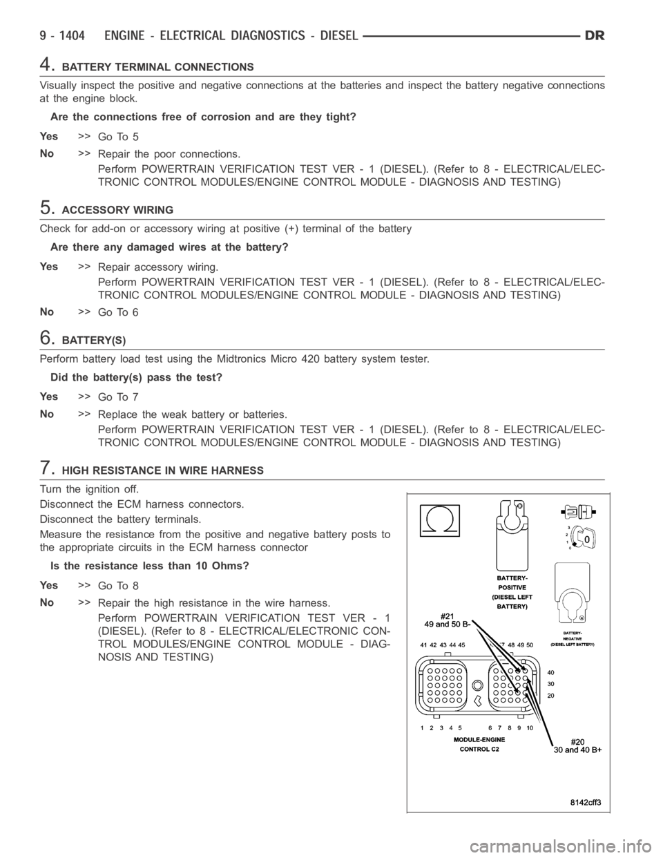 DODGE RAM SRT-10 2006 Service Repair Manual 4.BATTERY TERMINAL CONNECTIONS
Visually inspect the positive and negative connections at the batteries and inspect the battery negative connections
at the engine block.
Are the connections free of cor DODGE RAM SRT-10 2006 Service Repair Manual 4.BATTERY TERMINAL CONNECTIONS
Visually inspect the positive and negative connections at the batteries and inspect the battery negative connections
at the engine block.
Are the connections free of cor