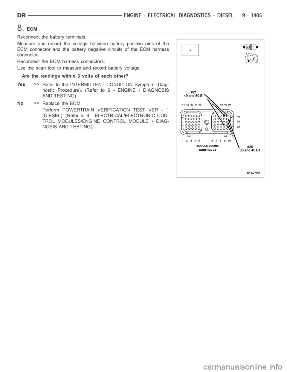 DODGE RAM SRT-10 2006  Service Repair Manual 8.ECM
Reconnect the battery terminals.
Measure and record the voltage between battery positive pins of the
ECM connector and the battery negative circuits of the ECM harness
connector.
Reconnect the E