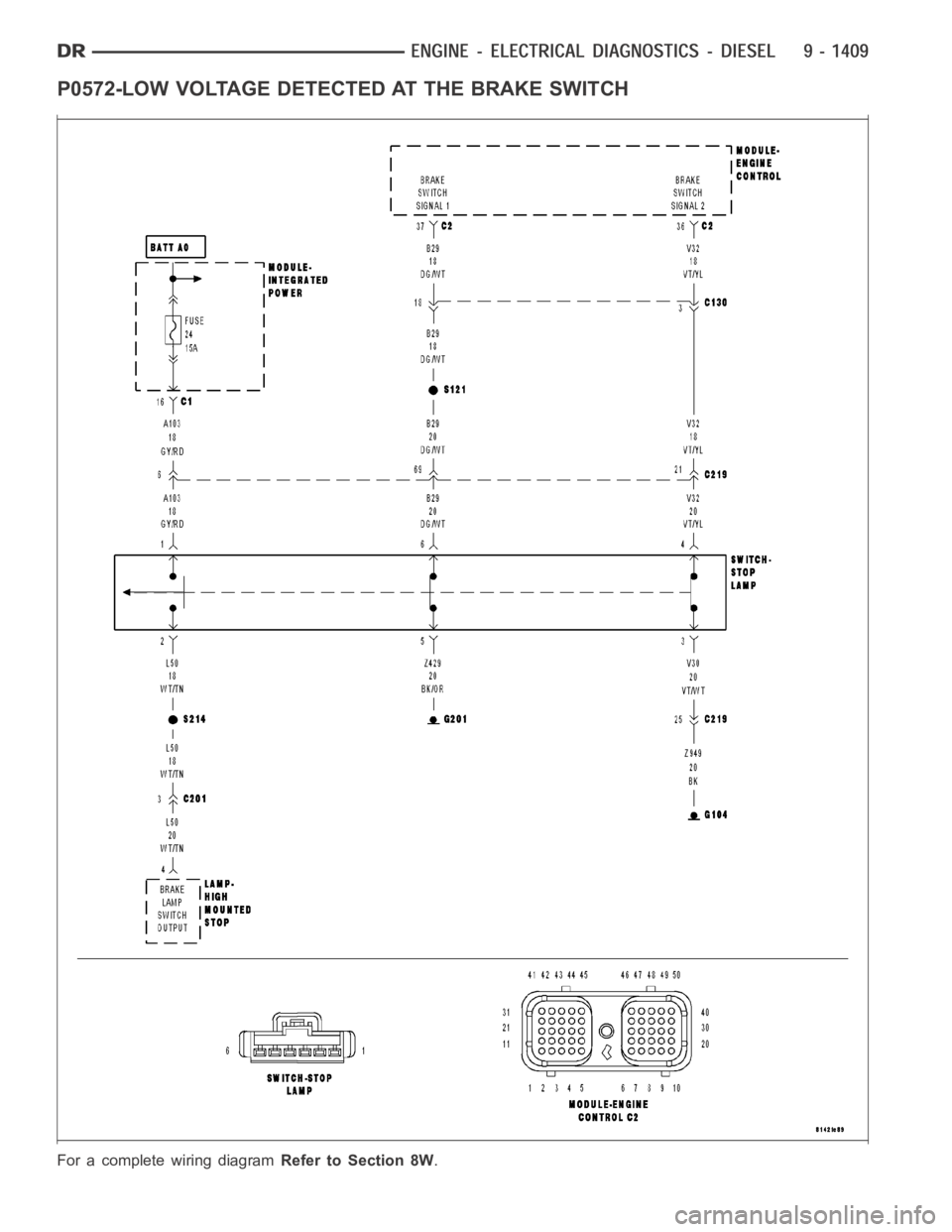 DODGE RAM SRT-10 2006  Service Repair Manual P0572-LOW VOLTAGE DETECTED AT THE BRAKE SWITCH
For a complete wiring diagramRefer to Section 8W. 