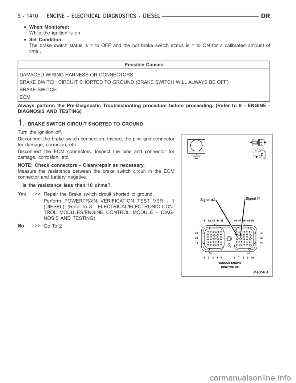 DODGE RAM SRT-10 2006 Service Repair Manual When Monitored:
While the ignition is on
Set Condition:
The brake switch status is = to OFF and the not brake switch status is = to ON for a calibrated amount of
time..
Possible Causes
DAMAGED WIRING DODGE RAM SRT-10 2006 Service Repair Manual When Monitored:
While the ignition is on
Set Condition:
The brake switch status is = to OFF and the not brake switch status is = to ON for a calibrated amount of
time..
Possible Causes
DAMAGED WIRING