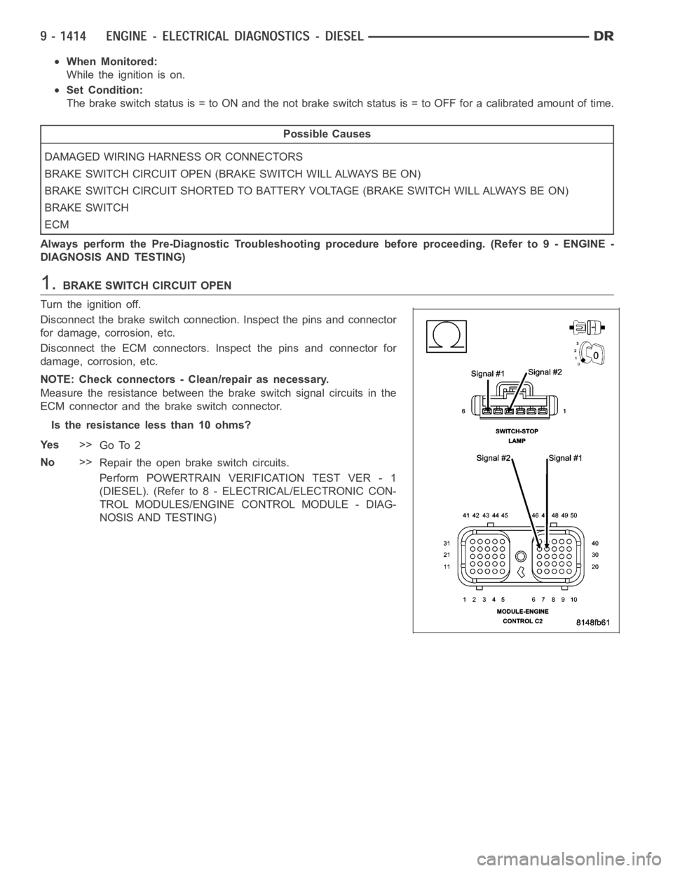 DODGE RAM SRT-10 2006 Service Repair Manual When Monitored:
While the ignition is on.
Set Condition:
The brake switch status is = to ON and the not brake switch status is = to OFF for a calibrated amount of time.
Possible Causes
DAMAGED WIRING DODGE RAM SRT-10 2006 Service Repair Manual When Monitored:
While the ignition is on.
Set Condition:
The brake switch status is = to ON and the not brake switch status is = to OFF for a calibrated amount of time.
Possible Causes
DAMAGED WIRING