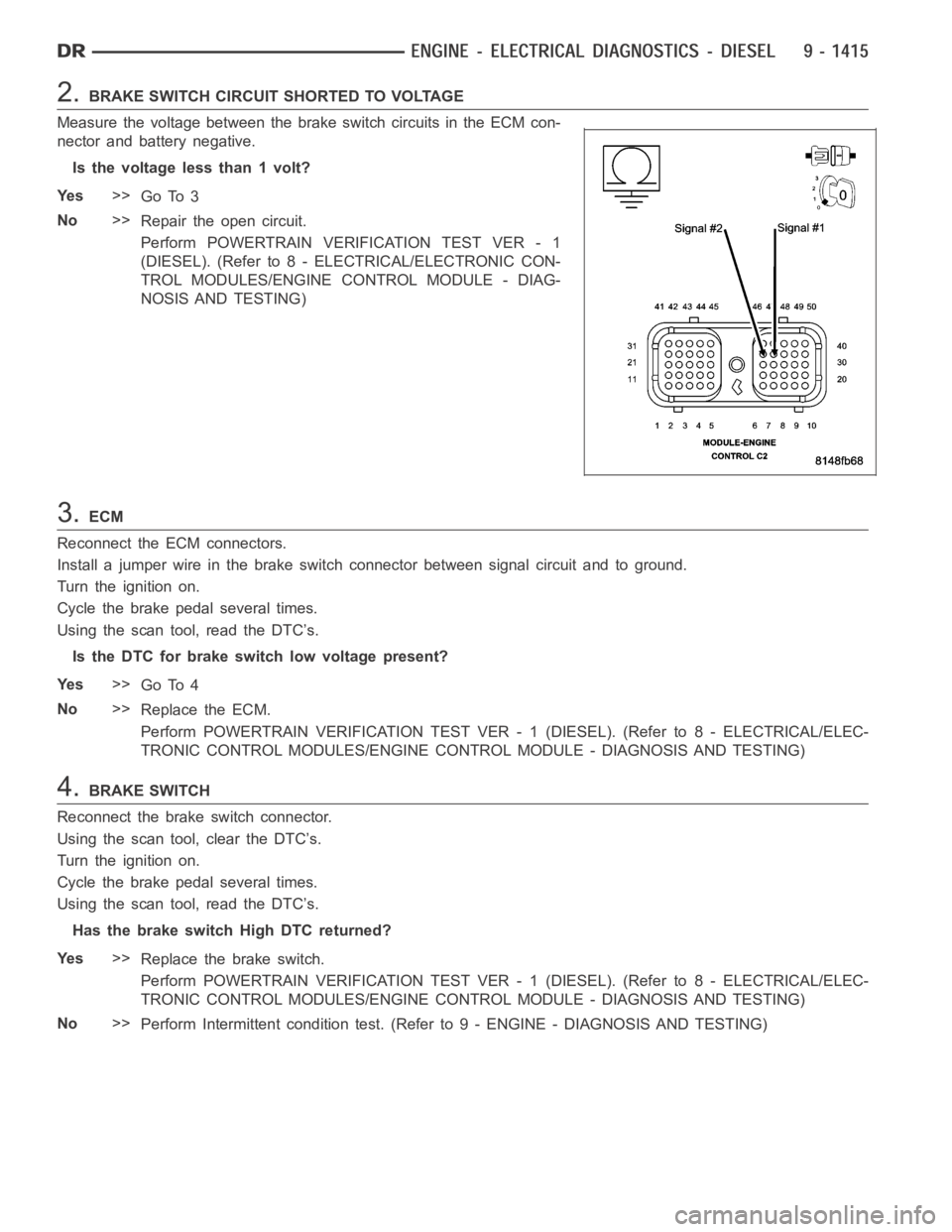 DODGE RAM SRT-10 2006 Service Repair Manual 2.BRAKE SWITCH CIRCUIT SHORTED TO VOLTAGE
Measure the voltage between the brake switch circuits in the ECM con-
nector and battery negative.
Is the voltage less than 1 volt?
Ye s>>
Go To 3
No>>
Repair DODGE RAM SRT-10 2006 Service Repair Manual 2.BRAKE SWITCH CIRCUIT SHORTED TO VOLTAGE
Measure the voltage between the brake switch circuits in the ECM con-
nector and battery negative.
Is the voltage less than 1 volt?
Ye s>>
Go To 3
No>>
Repair