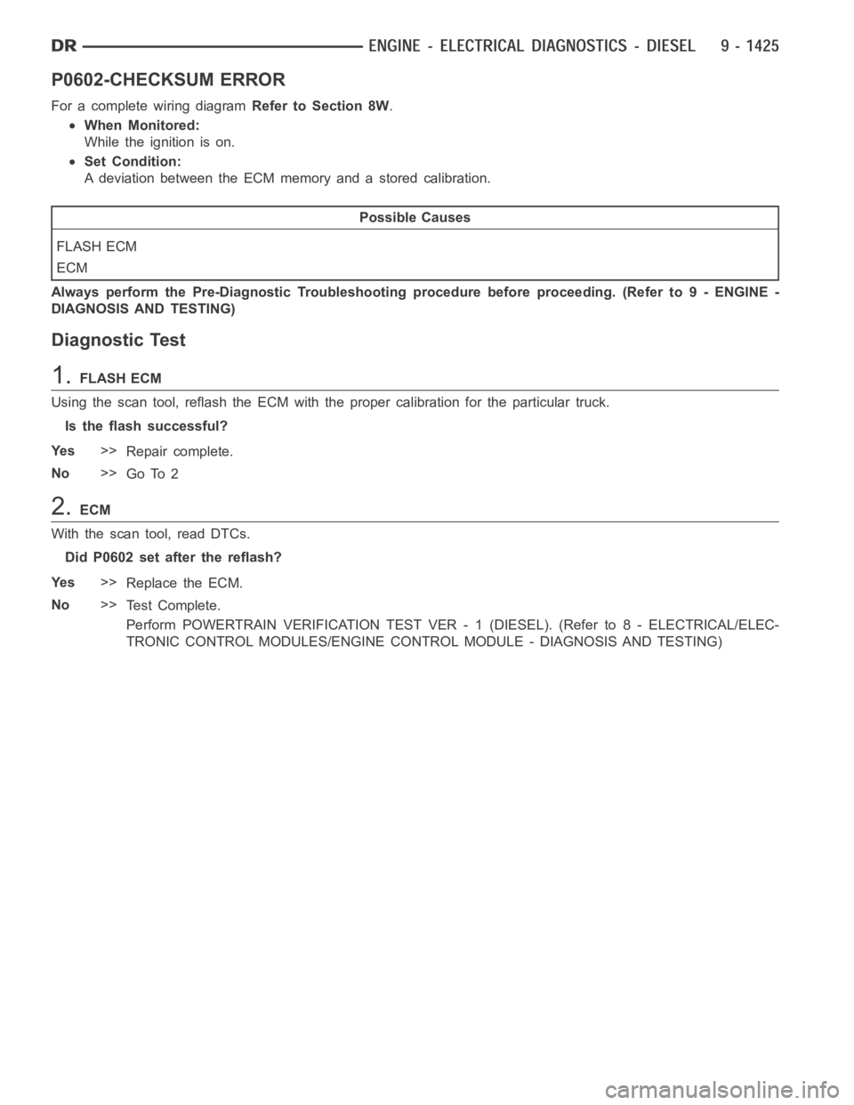 DODGE RAM SRT-10 2006  Service Repair Manual P0602-CHECKSUM ERROR
For a complete wiring diagramRefer to Section 8W.
When Monitored:
While the ignition is on.
Set Condition:
A deviation between the ECM memory and a stored calibration.
Possible Ca