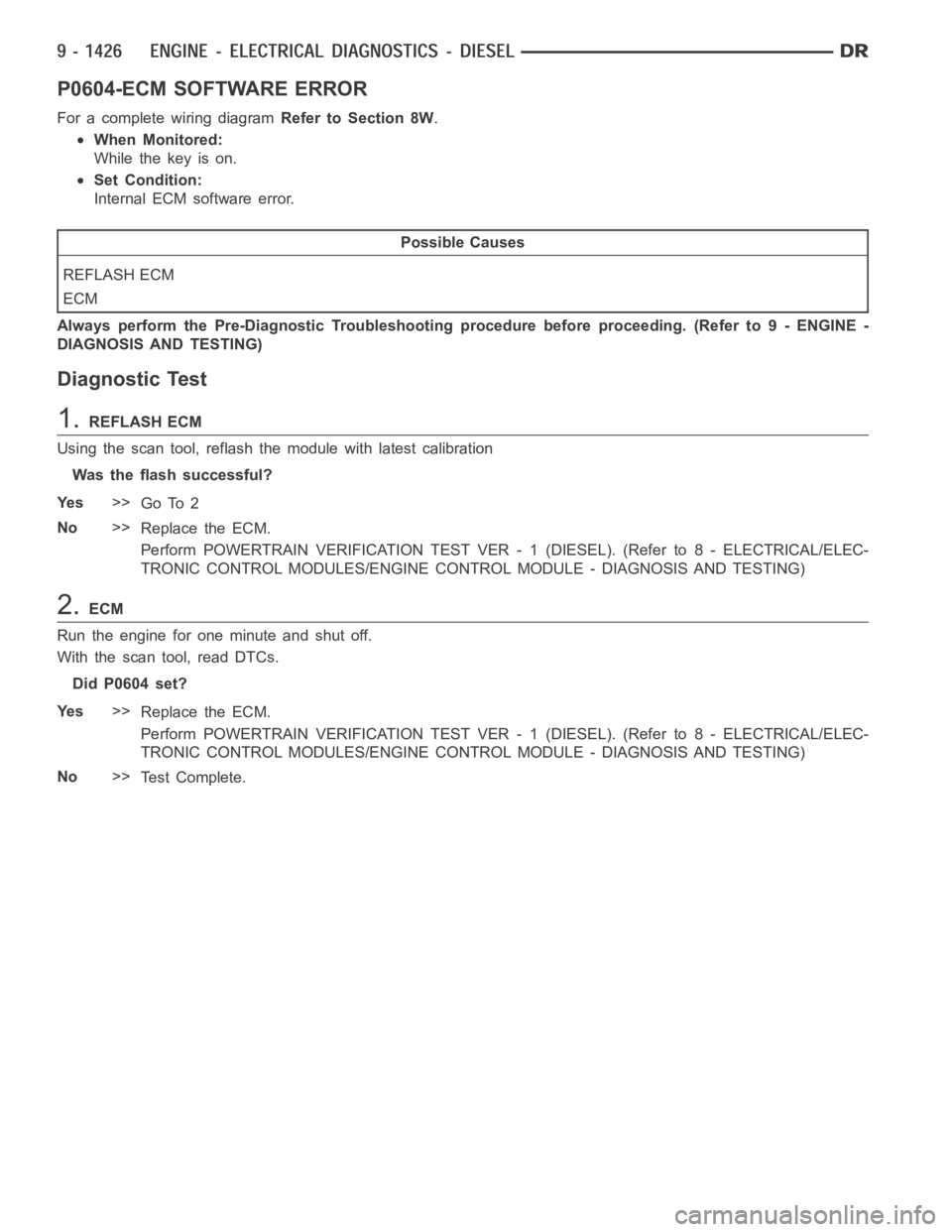 DODGE RAM SRT-10 2006  Service Repair Manual P0604-ECM SOFTWARE ERROR
For a complete wiring diagramRefer to Section 8W.
When Monitored:
Whilethekeyison.
Set Condition:
Internal ECM software error.
Possible Causes
REFLASH ECM
ECM
Always perform t