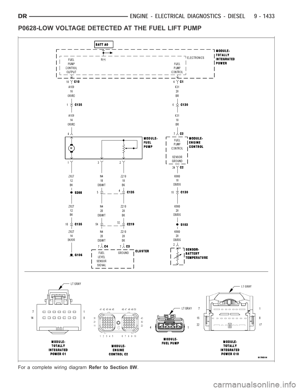 DODGE RAM SRT-10 2006  Service Repair Manual P0628-LOW VOLTAGE DETECTED AT THE FUEL LIFT PUMP
For a complete wiring diagramRefer to Section 8W. 