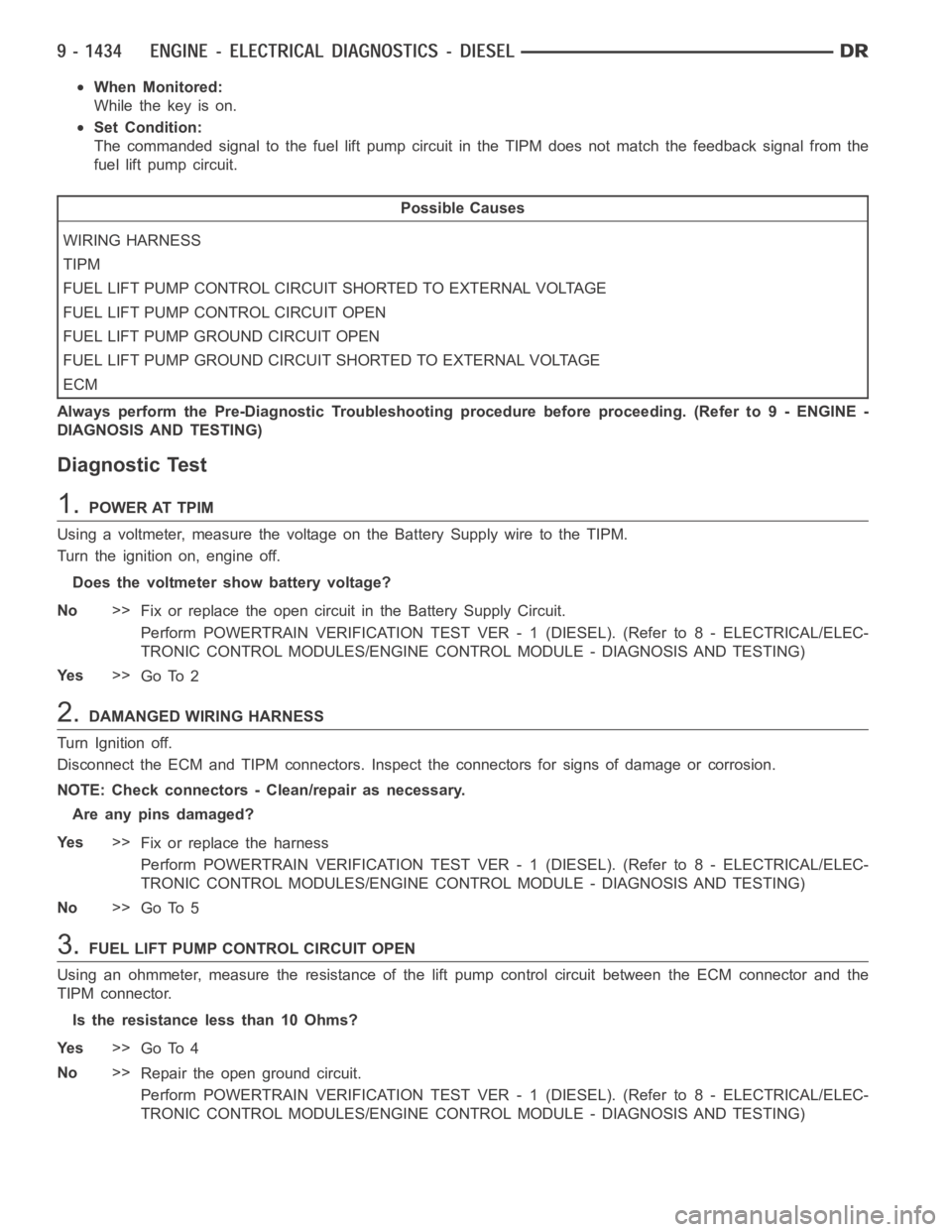 DODGE RAM SRT-10 2006 Service Repair Manual When Monitored:
Whilethekeyison.
Set Condition:
The commanded signal to the fuel lift pump circuit in the TIPM does not matchthe feedback signal from the
fuel lift pump circuit.
Possible Causes
WIRING DODGE RAM SRT-10 2006 Service Repair Manual When Monitored:
Whilethekeyison.
Set Condition:
The commanded signal to the fuel lift pump circuit in the TIPM does not matchthe feedback signal from the
fuel lift pump circuit.
Possible Causes
WIRING