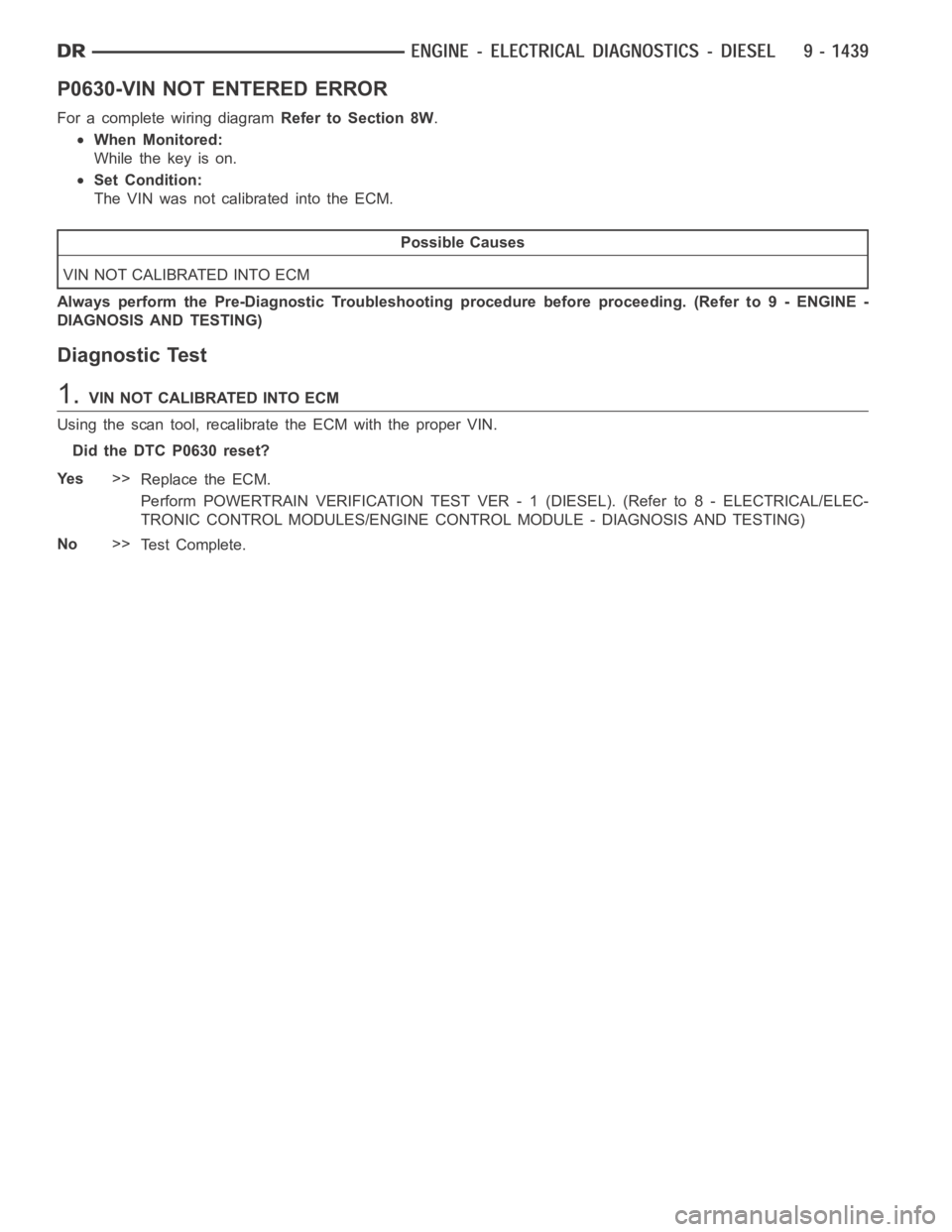 DODGE RAM SRT-10 2006  Service Repair Manual P0630-VIN NOT ENTERED ERROR
For a complete wiring diagramRefer to Section 8W.
When Monitored:
Whilethekeyison.
Set Condition:
The VIN was not calibrated into the ECM.
Possible Causes
VIN NOT CALIBRATE