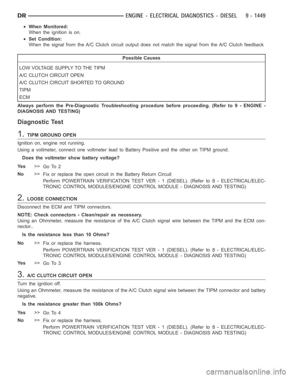 DODGE RAM SRT-10 2006 Service Repair Manual When Monitored:
When the ignition is on.
Set Condition:
When the signal from the A/C Clutch circuit output does not match the signalfrom the A/C Clutch feedback
Possible Causes
LOW VOLTAGE SUPPLY TO T DODGE RAM SRT-10 2006 Service Repair Manual When Monitored:
When the ignition is on.
Set Condition:
When the signal from the A/C Clutch circuit output does not match the signalfrom the A/C Clutch feedback
Possible Causes
LOW VOLTAGE SUPPLY TO T