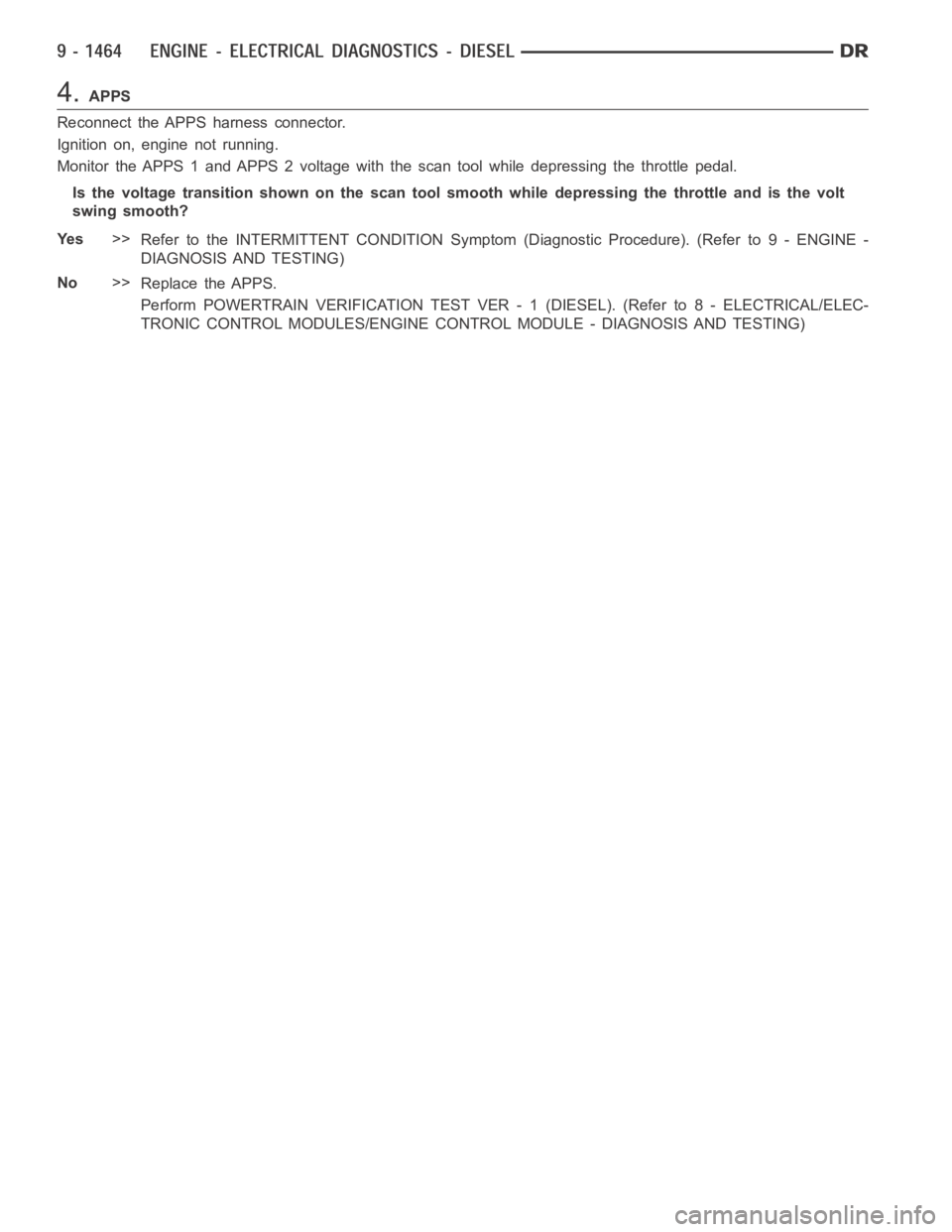 DODGE RAM SRT-10 2006  Service Repair Manual 4.APPS
Reconnect the APPS harness connector.
Ignition on, engine not running.
Monitor the APPS 1 and APPS 2 voltage with the scan tool while depressing thethrottle pedal.
Is the voltage transition sho
