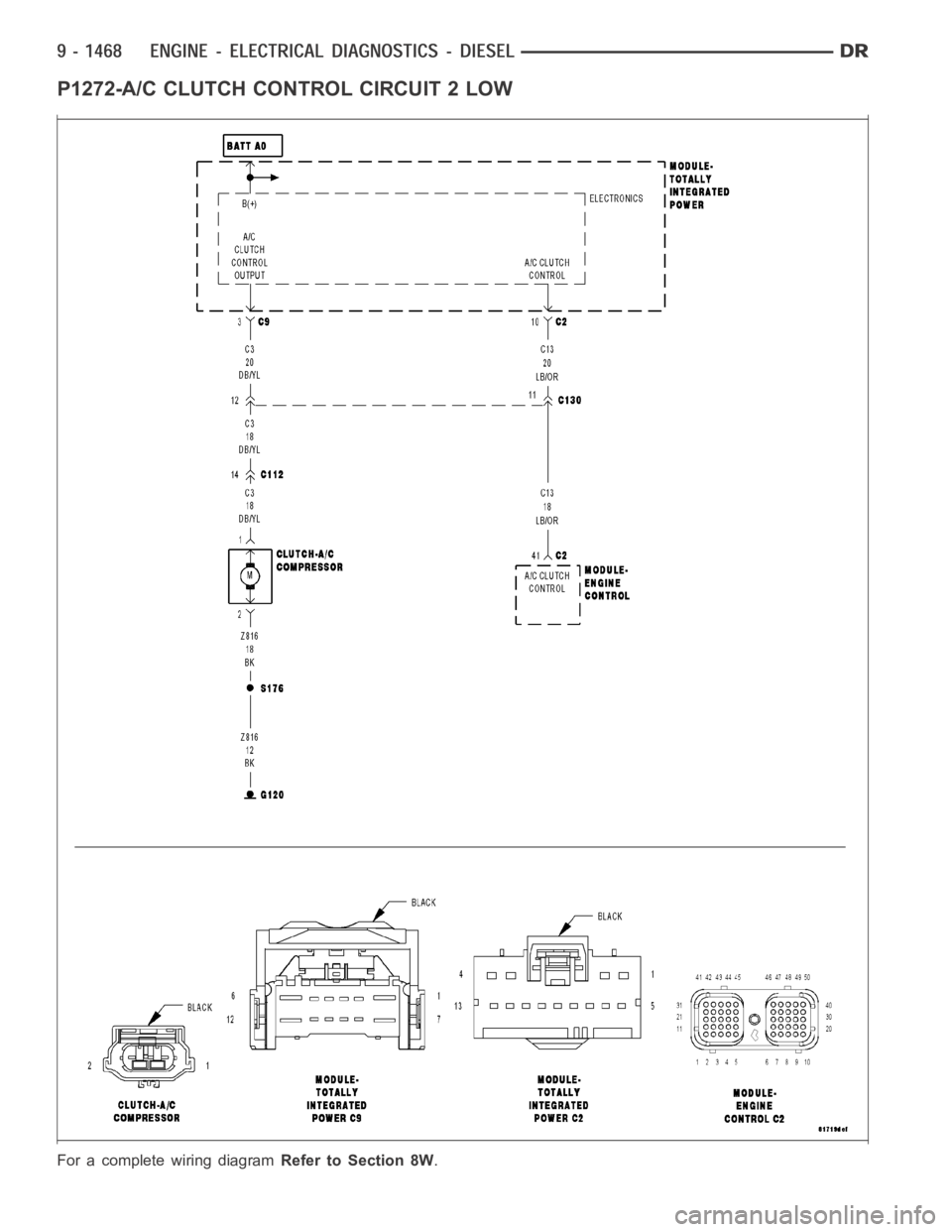 DODGE RAM SRT-10 2006  Service Repair Manual P1272-A/C CLUTCH CONTROL CIRCUIT 2 LOW
For a complete wiring diagramRefer to Section 8W. 