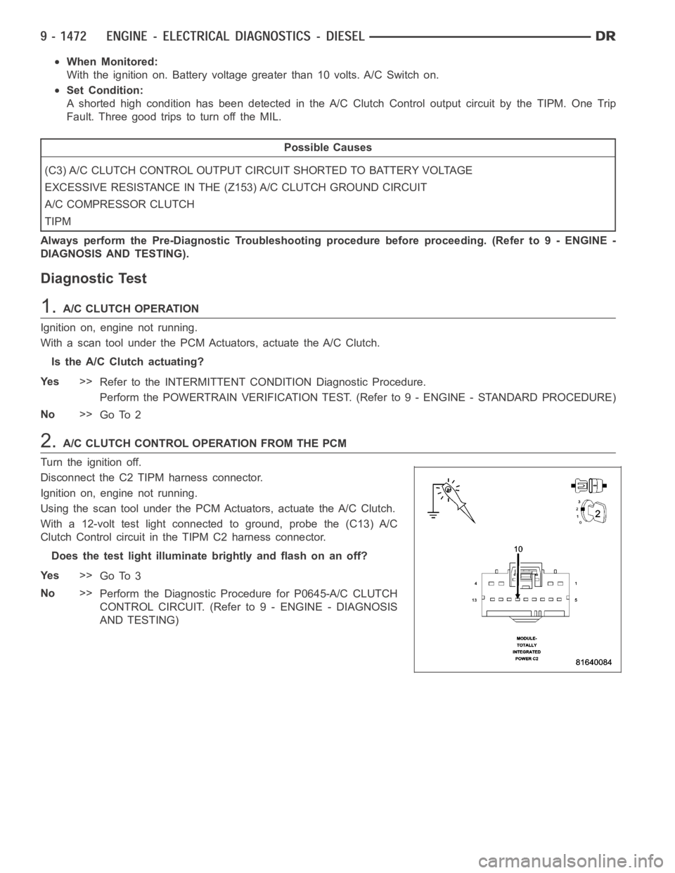 DODGE RAM SRT-10 2006 Service Repair Manual When Monitored:
With the ignition on. Battery voltage greater than 10 volts. A/C Switch on.
Set Condition:
A shorted high condition has been detected in the A/C Clutch Control outputcircuit by the TIP DODGE RAM SRT-10 2006 Service Repair Manual When Monitored:
With the ignition on. Battery voltage greater than 10 volts. A/C Switch on.
Set Condition:
A shorted high condition has been detected in the A/C Clutch Control outputcircuit by the TIP
