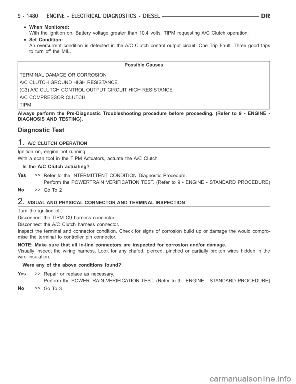DODGE RAM SRT-10 2006 Service Repair Manual When Monitored:
With the ignition on. Battery voltage greater than 10.4 volts. TIPM requesting A/C Clutch operation.
Set Condition:
An overcurrent condition is detected in the A/C Clutch control outpu DODGE RAM SRT-10 2006 Service Repair Manual When Monitored:
With the ignition on. Battery voltage greater than 10.4 volts. TIPM requesting A/C Clutch operation.
Set Condition:
An overcurrent condition is detected in the A/C Clutch control outpu