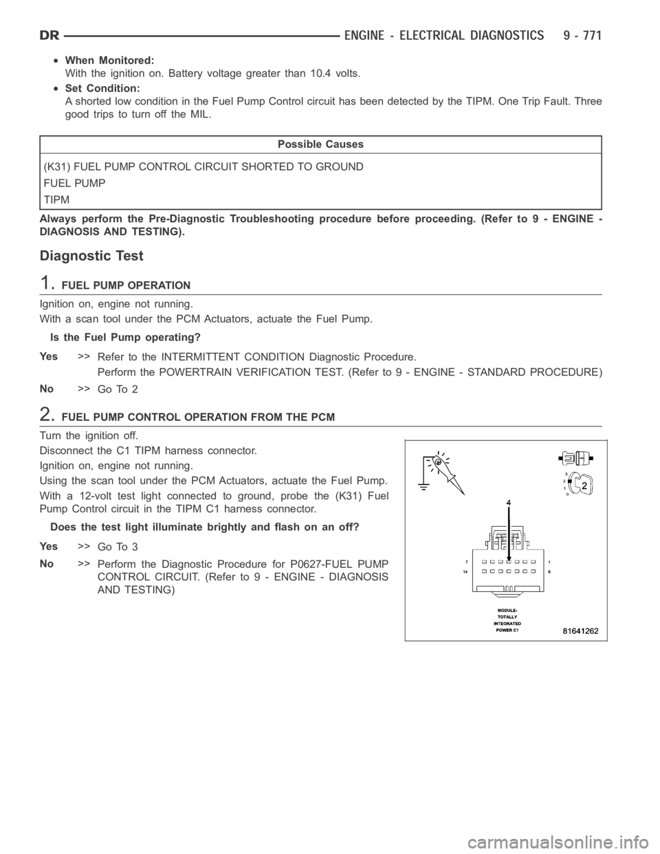DODGE RAM SRT-10 2006 Service Repair Manual When Monitored:
With the ignition on. Battery voltage greater than 10.4 volts.
Set Condition:
A shorted low condition in the Fuel Pump Control circuit has been detected by the TIPM. One Trip Fault. Th DODGE RAM SRT-10 2006 Service Repair Manual When Monitored:
With the ignition on. Battery voltage greater than 10.4 volts.
Set Condition:
A shorted low condition in the Fuel Pump Control circuit has been detected by the TIPM. One Trip Fault. Th