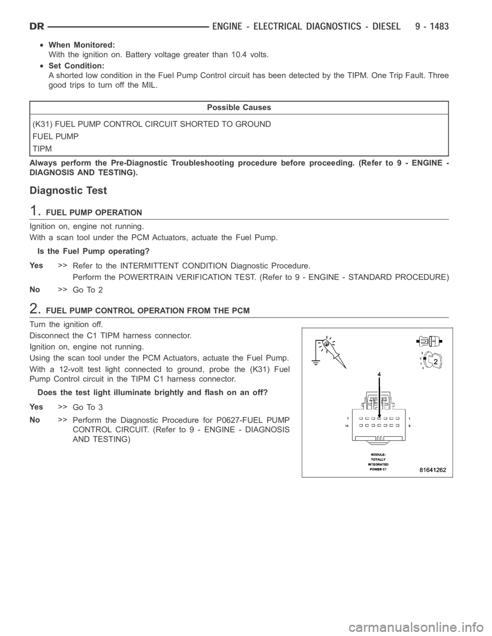 DODGE RAM SRT-10 2006 Service Repair Manual When Monitored:
With the ignition on. Battery voltage greater than 10.4 volts.
Set Condition:
A shorted low condition in the Fuel Pump Control circuit has been detected by the TIPM. One Trip Fault. Th DODGE RAM SRT-10 2006 Service Repair Manual When Monitored:
With the ignition on. Battery voltage greater than 10.4 volts.
Set Condition:
A shorted low condition in the Fuel Pump Control circuit has been detected by the TIPM. One Trip Fault. Th