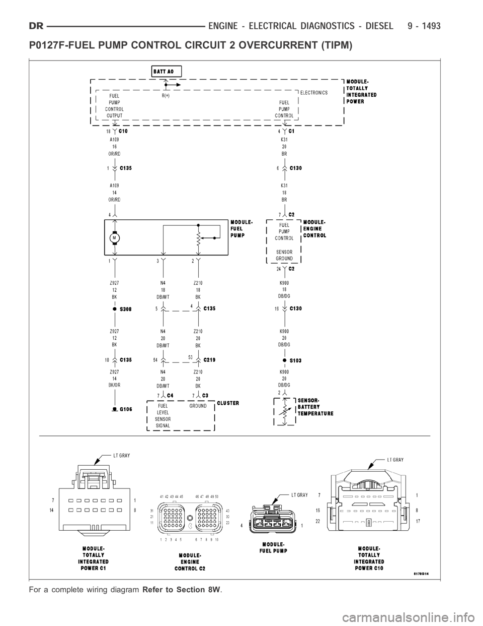 DODGE RAM SRT-10 2006  Service Repair Manual P0127F-FUEL PUMP CONTROL CIRCUIT 2 OVERCURRENT (TIPM)
For a complete wiring diagramRefer to Section 8W. 