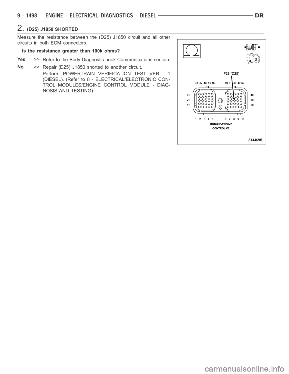 DODGE RAM SRT-10 2006  Service Repair Manual 2.(D25) J1850 SHORTED
Measure the resistance between the (D25) J1850 circuit and all other
circuits in both ECM connectors.
Is the resistance greater than 100k ohms?
Ye s>>
Refer to the Body Diagnosti