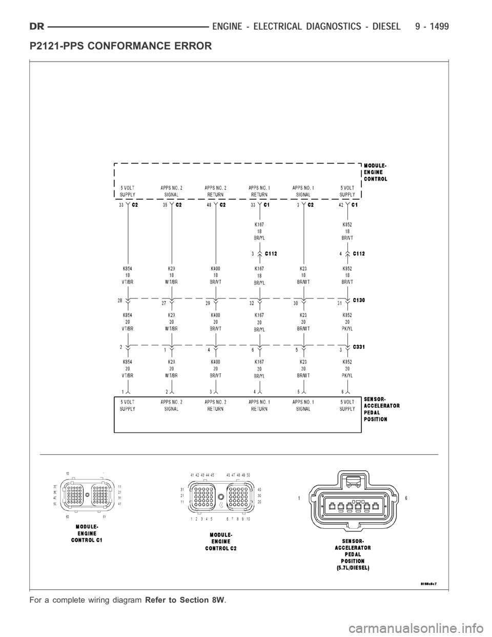 DODGE RAM SRT-10 2006  Service Repair Manual P2121-PPS CONFORMANCE ERROR
For a complete wiring diagramRefer to Section 8W. 