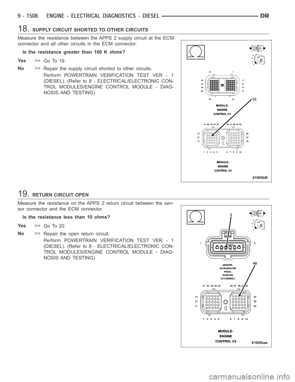 DODGE RAM SRT-10 2006  Service Repair Manual 18.SUPPLY CIRCUIT SHORTED TO OTHER CIRCUITS
Measure the resistance between the APPS 2 supply circuit at the ECM
connector and all other circuits in the ECM connector.
Is the resistance greater than 10