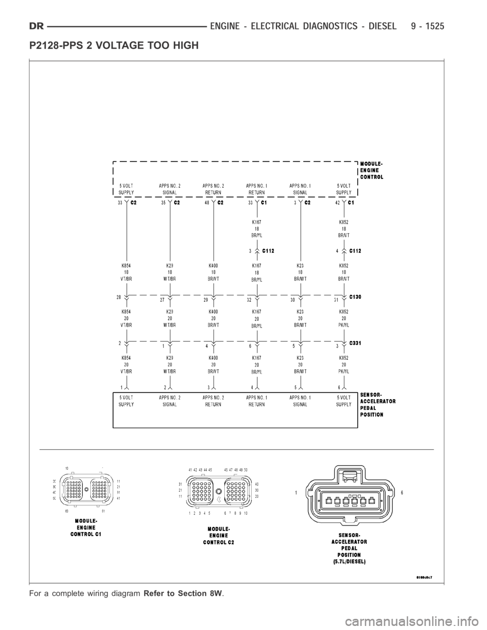 DODGE RAM SRT-10 2006  Service Repair Manual P2128-PPS 2 VOLTAGE TOO HIGH
For a complete wiring diagramRefer to Section 8W. 