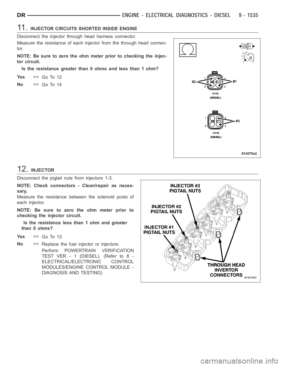 DODGE RAM SRT-10 2006  Service Repair Manual 11 .INJECTOR CIRCUITS SHORTED INSIDE ENGINE
Disconnect the injector through head harness connector.
Measure the resistance of each injector from the through head connec-
tor.
NOTE: Be sure to zero the