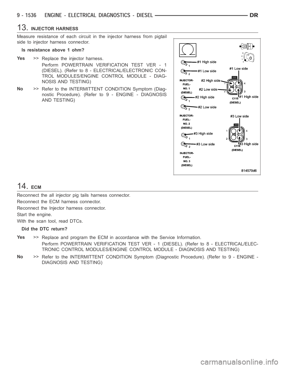 DODGE RAM SRT-10 2006 Service Repair Manual 13.INJECTOR HARNESS
Measure resistance of each circuit in the injector harness from pigtail
side to injector harness connector.
Is resistance above 1 ohm?
Ye s>>
Replace the injector harness.
Perform DODGE RAM SRT-10 2006 Service Repair Manual 13.INJECTOR HARNESS
Measure resistance of each circuit in the injector harness from pigtail
side to injector harness connector.
Is resistance above 1 ohm?
Ye s>>
Replace the injector harness.
Perform