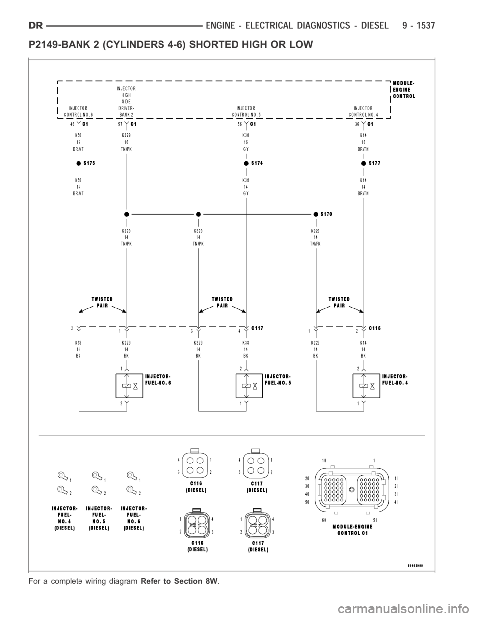 DODGE RAM SRT-10 2006  Service Repair Manual P2149-BANK 2 (CYLINDERS 4-6) SHORTED HIGH OR LOW
For a complete wiring diagramRefer to Section 8W. 