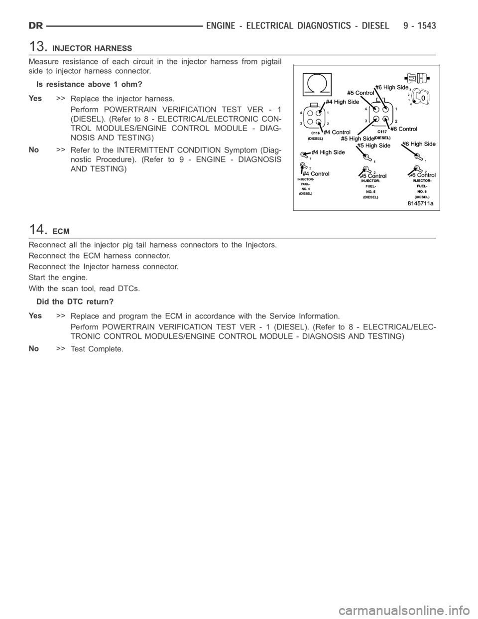 DODGE RAM SRT-10 2006  Service Repair Manual 13.INJECTOR HARNESS
Measure resistance of each circuit in the injector harness from pigtail
side to injector harness connector.
Is resistance above 1 ohm?
Ye s>>
Replace the injector harness.
Perform 