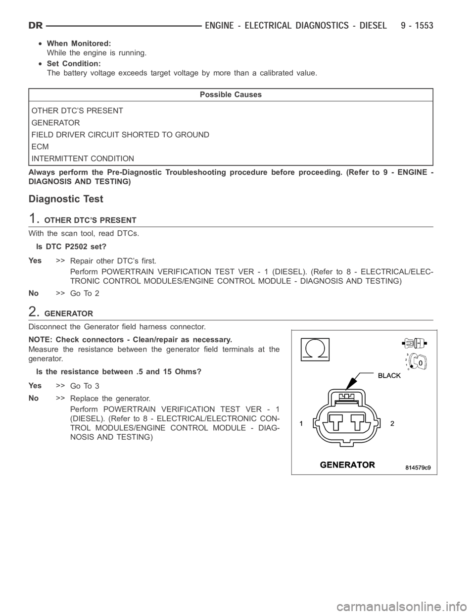 DODGE RAM SRT-10 2006 Service Repair Manual When Monitored:
While the engine is running.
Set Condition:
The battery voltage exceeds target voltage by more than a calibrated value.
Possible Causes
OTHER DTC’S PRESENT
GENERATOR
FIELD DRIVER CIR DODGE RAM SRT-10 2006 Service Repair Manual When Monitored:
While the engine is running.
Set Condition:
The battery voltage exceeds target voltage by more than a calibrated value.
Possible Causes
OTHER DTC’S PRESENT
GENERATOR
FIELD DRIVER CIR
