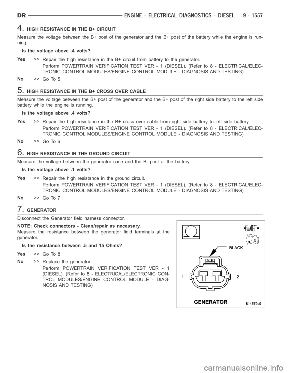 DODGE RAM SRT-10 2006 Service Repair Manual 4.HIGH RESISTANCE IN THE B+ CIRCUIT
Measure the voltage between the B+ post of the generator and the B+ post of the battery while the engine is run-
ning.
Is the voltage above .4 volts?
Ye s>>
Repair DODGE RAM SRT-10 2006 Service Repair Manual 4.HIGH RESISTANCE IN THE B+ CIRCUIT
Measure the voltage between the B+ post of the generator and the B+ post of the battery while the engine is run-
ning.
Is the voltage above .4 volts?
Ye s>>
Repair