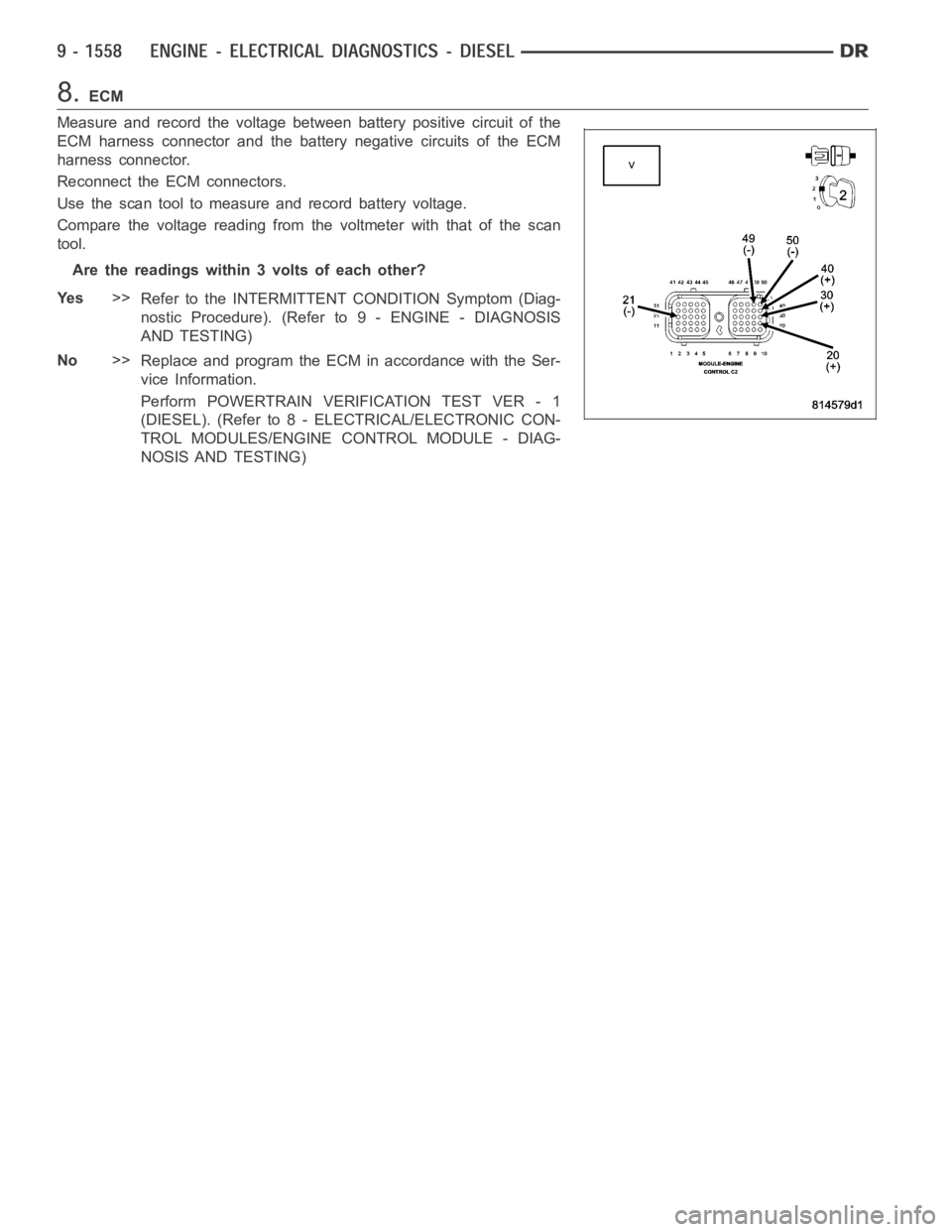 DODGE RAM SRT-10 2006  Service Repair Manual 8.ECM
Measure and record the voltage between battery positive circuit of the
ECM harness connector and the battery negative circuits of the ECM
harness connector.
Reconnect the ECM connectors.
Use the
