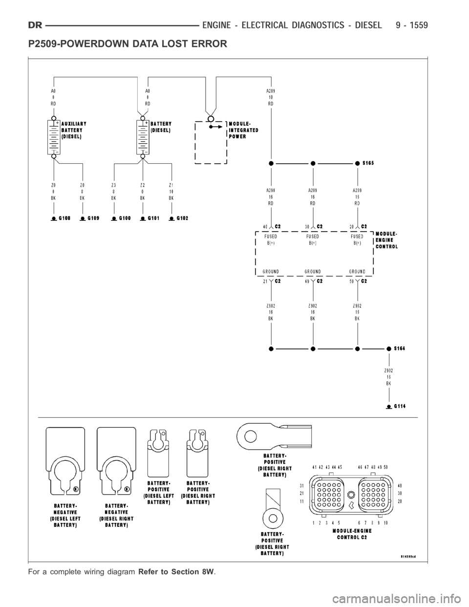 DODGE RAM SRT-10 2006  Service Repair Manual P2509-POWERDOWN DATA LOST ERROR
For a complete wiring diagramRefer to Section 8W. 