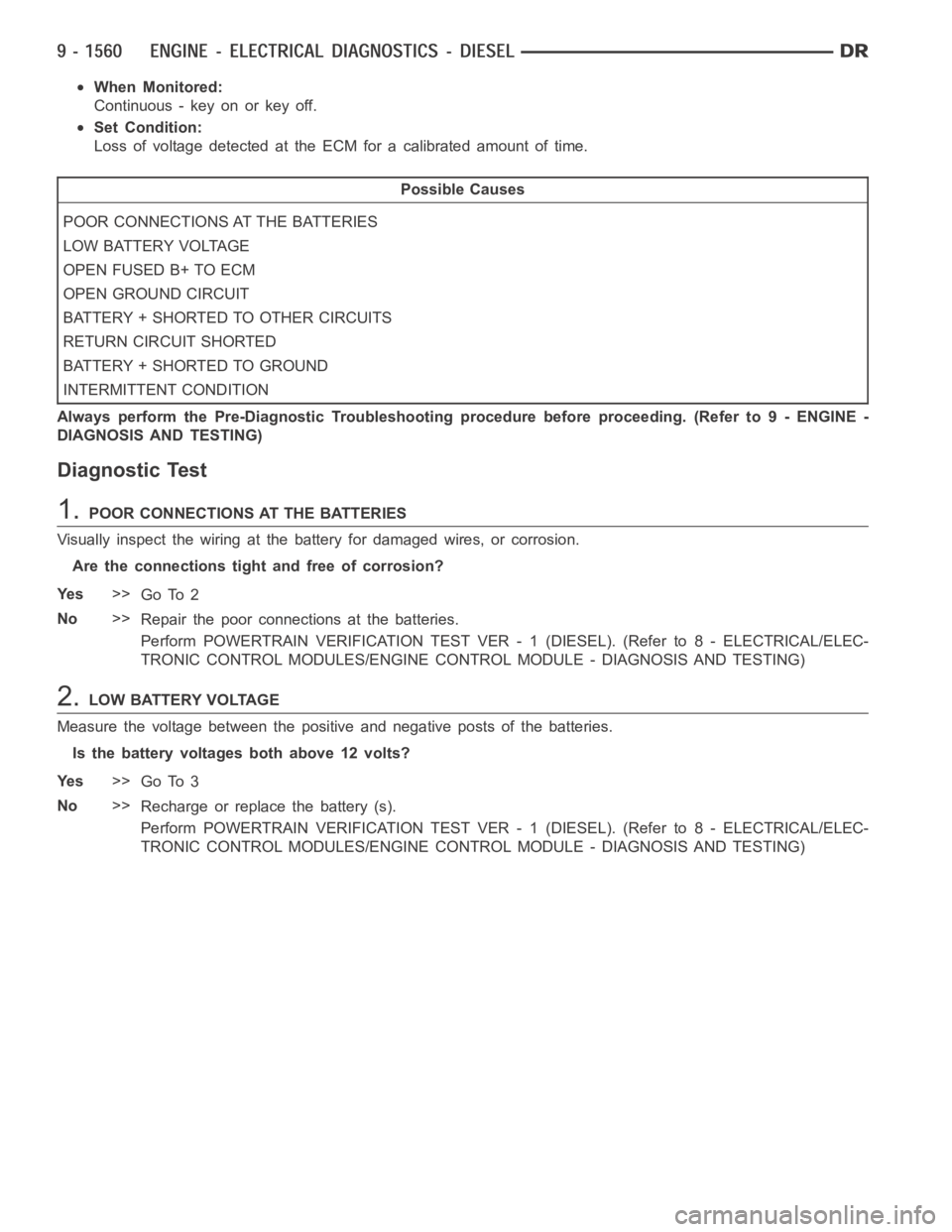 DODGE RAM SRT-10 2006 Service Repair Manual When Monitored:
Continuous - key on or key off.
Set Condition:
Loss of voltage detected at the ECM for a calibrated amount of time.
Possible Causes
POOR CONNECTIONS AT THE BATTERIES
LOW BATTERY VOLTAG DODGE RAM SRT-10 2006 Service Repair Manual When Monitored:
Continuous - key on or key off.
Set Condition:
Loss of voltage detected at the ECM for a calibrated amount of time.
Possible Causes
POOR CONNECTIONS AT THE BATTERIES
LOW BATTERY VOLTAG