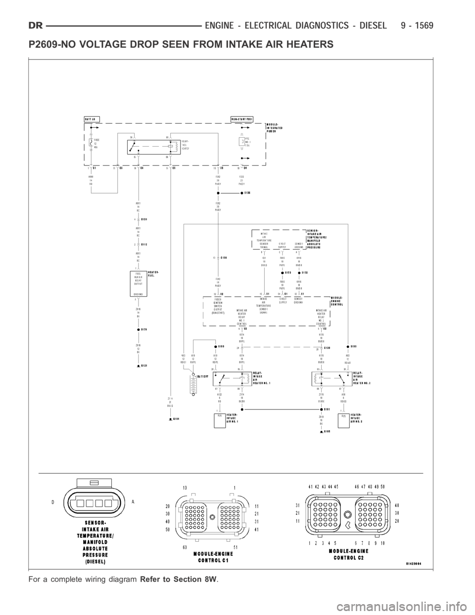 DODGE RAM SRT-10 2006  Service Repair Manual P2609-NO VOLTAGE DROP SEEN FROM INTAKE AIR HEATERS
For a complete wiring diagramRefer to Section 8W. 