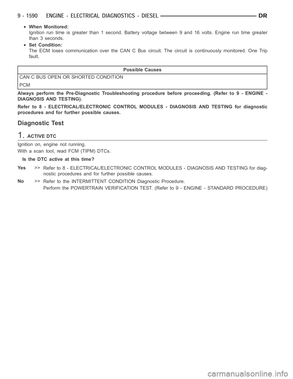 DODGE RAM SRT-10 2006  Service Repair Manual When Monitored:
Ignition run time is greater than 1 second. Battery voltage between 9 and 16volts. Engine run time greater
than 3 seconds.
Set Condition:
The ECM loses communication over the CAN C Bus